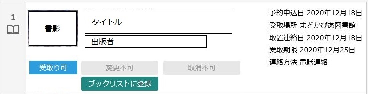 予約割当の画像 
