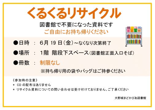 くるくるリサイクルについて