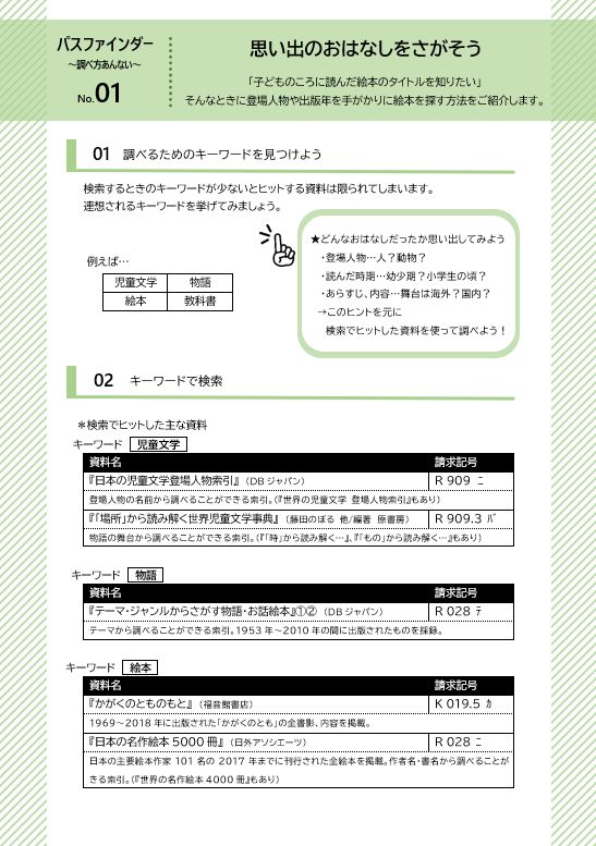 01 思い出のおはなしをさがそう